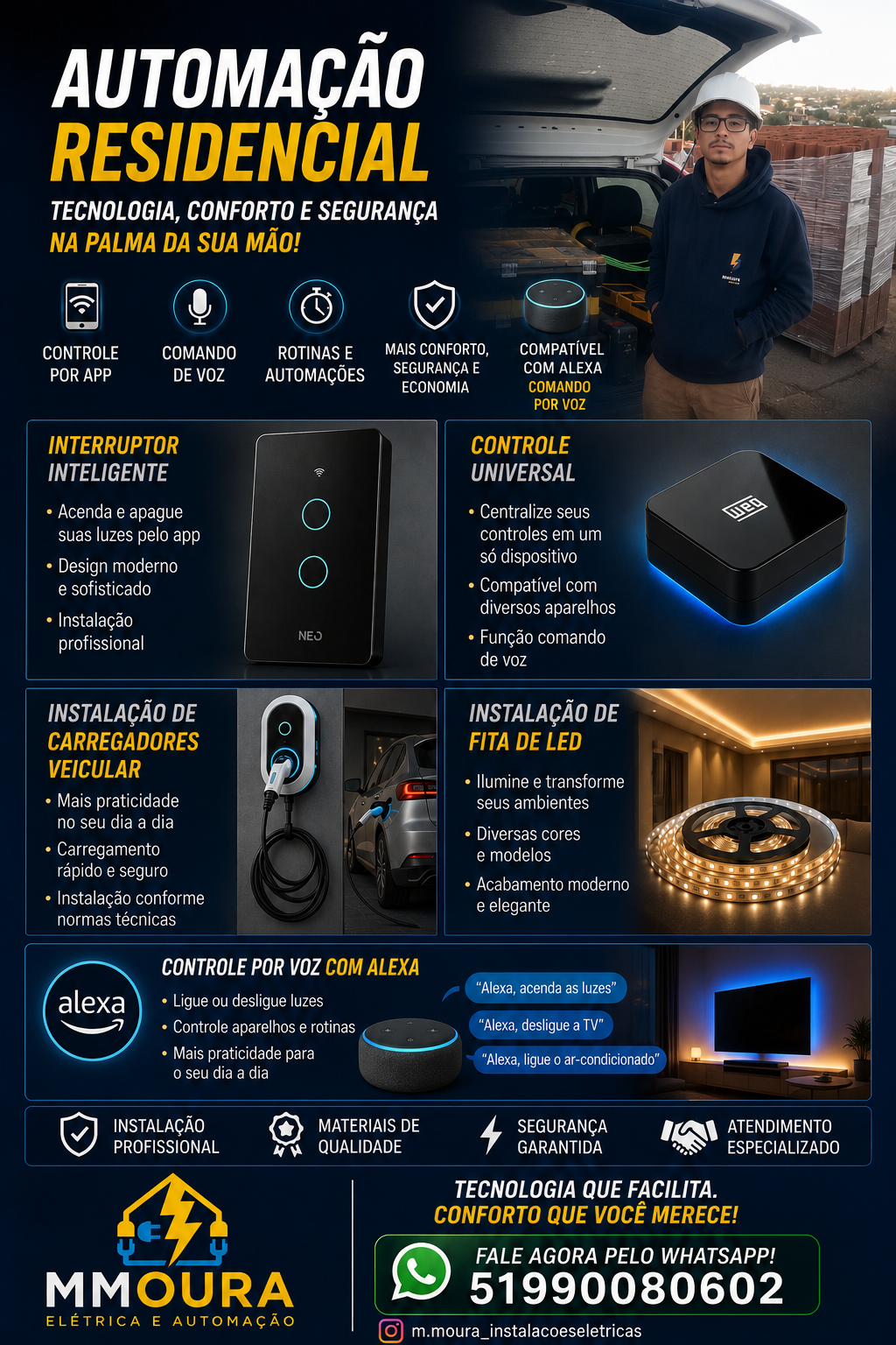 Elétrica e automação residencial
