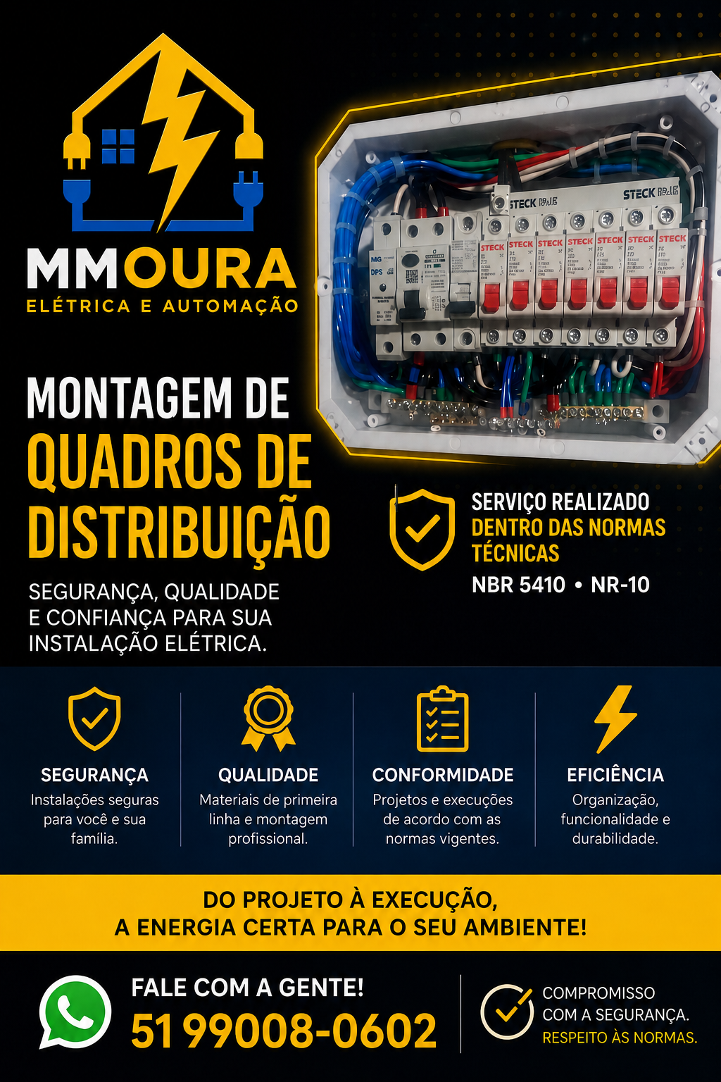Montagem de Quadros de distribuição